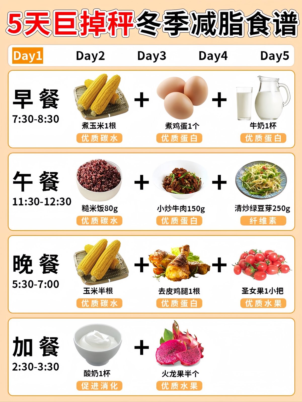 制定篮球交流计划以促进个人技能发展的方法_0